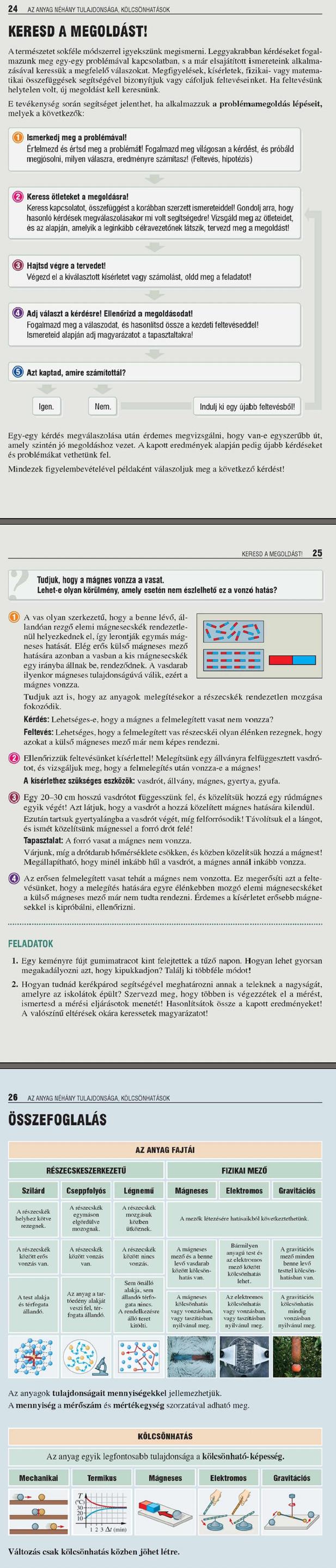 AK. Keresd a megoldást!	24 Összefoglalás	26