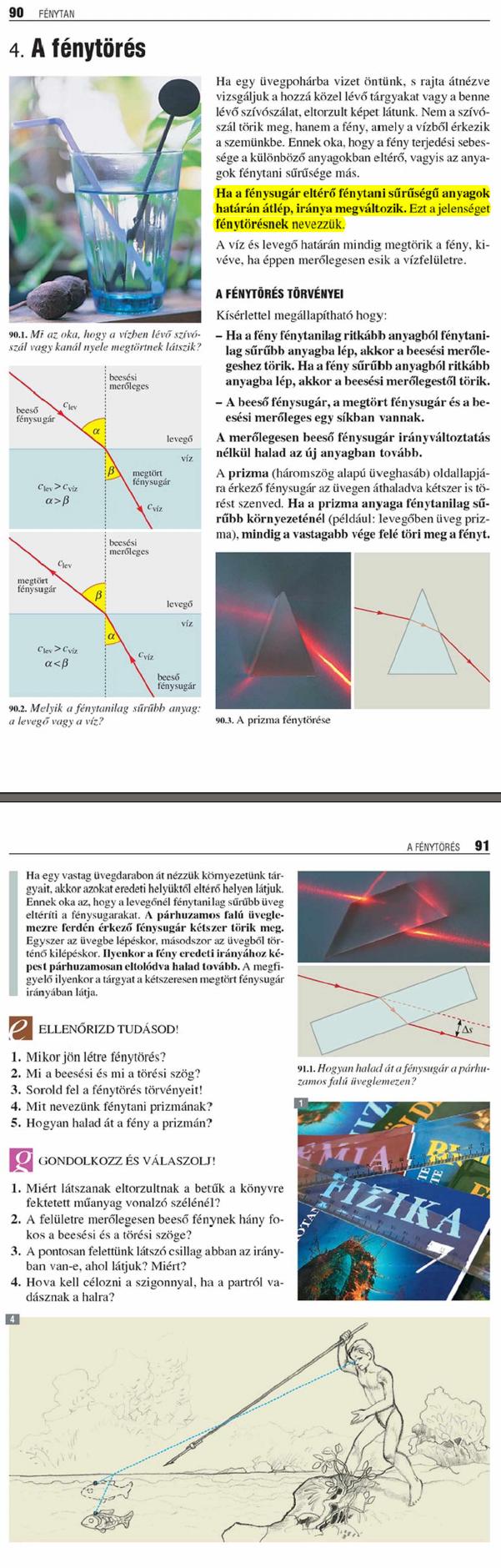 D4. A fénytörés 90 