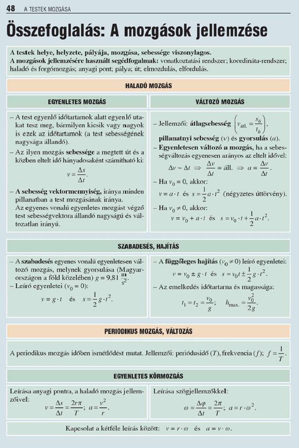 AB. Összefoglalás 57