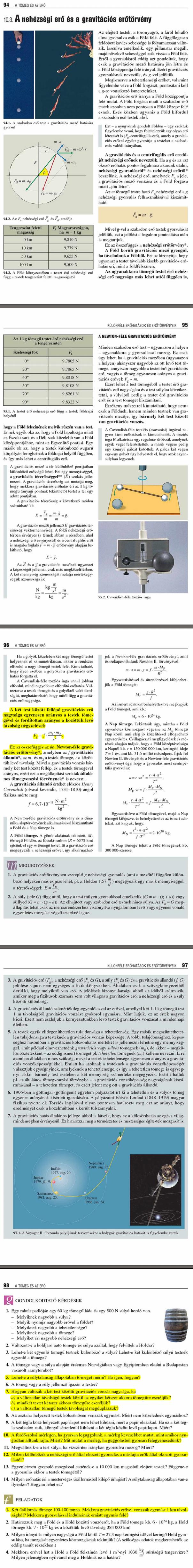 BE. A nehézségi erő és a gravitációs erőtörvény 106