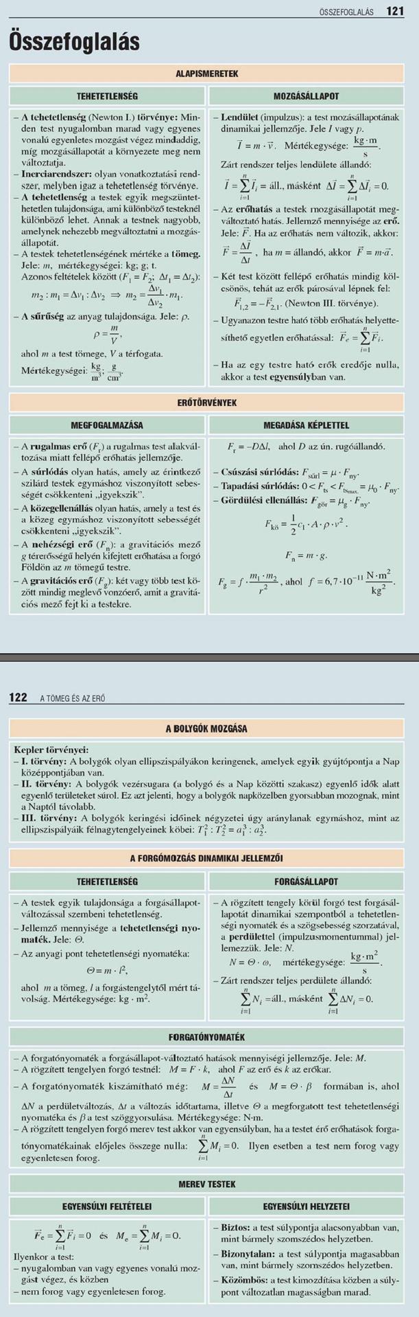 BL. Összefoglalás 133
