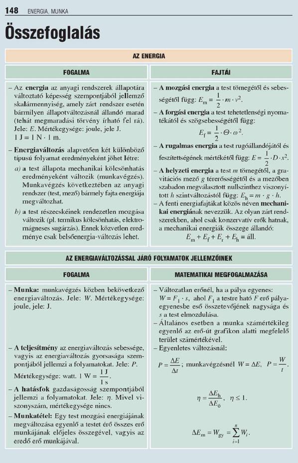 D9. Összefoglalás 188