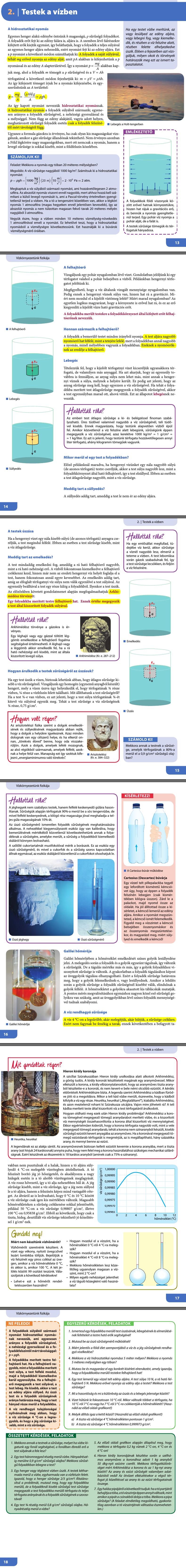 02. Testek a vízben 13