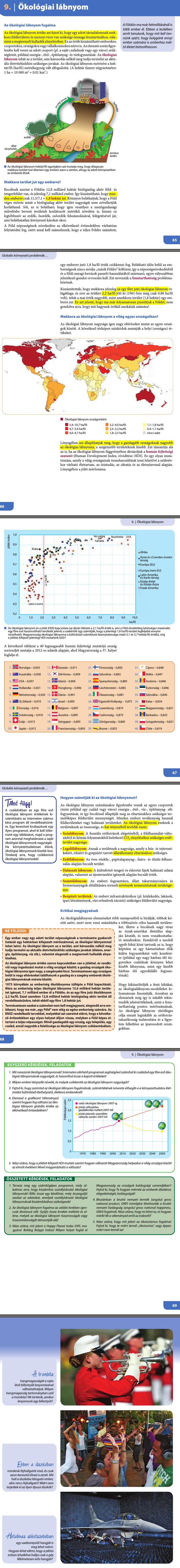 9. Ökológiai lábnyom 