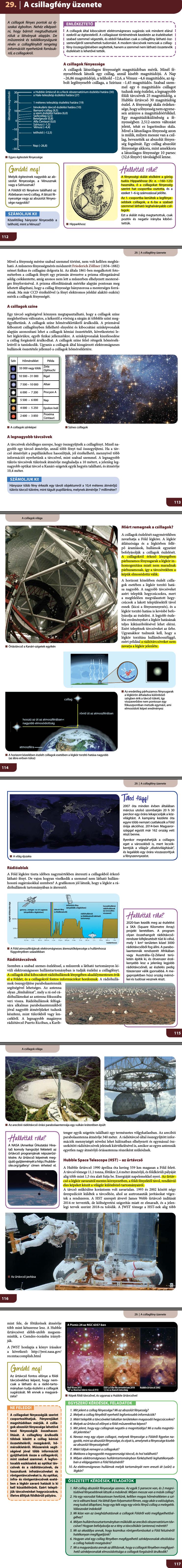 2. A csillagfény üzenete
