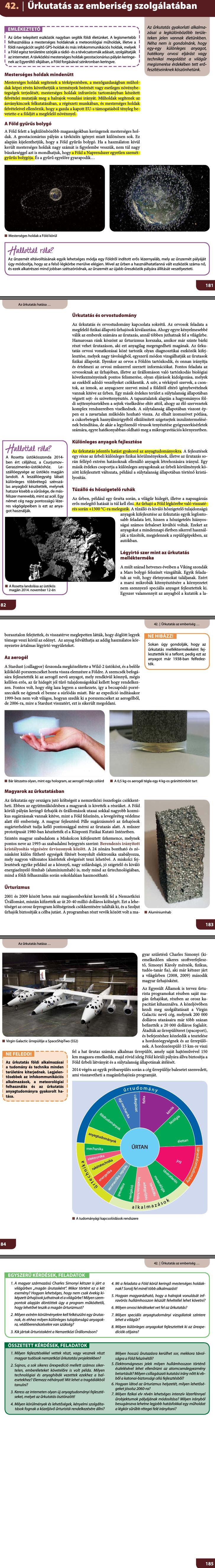 15. Űrkutatás az emberiség szolgálatában