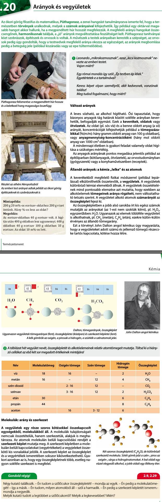 20. Arányok és vegyületek